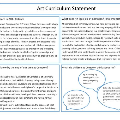 Compton Curriculum